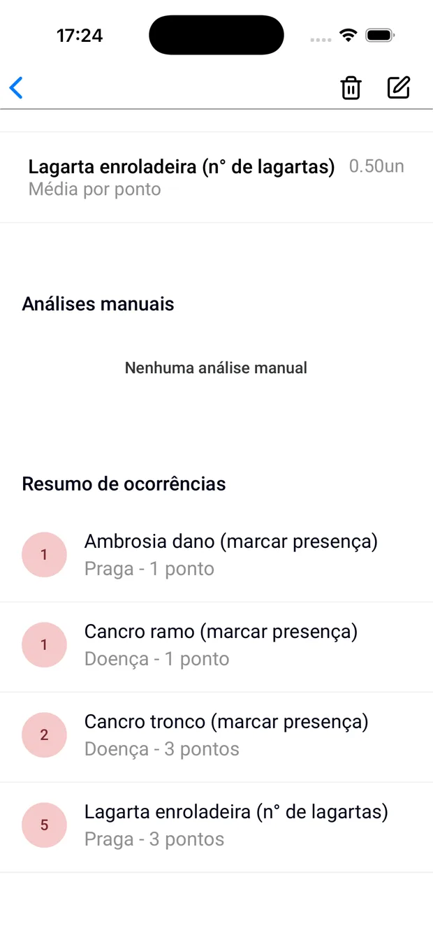 Resumo do monitoramento com médias por ponto e a contagem de ocorrências por alvo